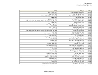 نتيجة تنسيق المرحلة الثانية للثانوية العامة