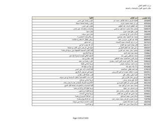 نتيجة تنسيق المرحلة الثانية للثانوية العامة