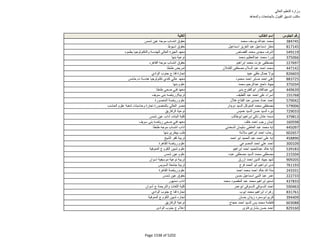 نتيجة تنسيق المرحلة الثانية للثانوية العامة