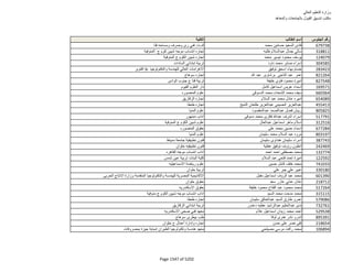 نتيجة تنسيق المرحلة الثانية للثانوية العامة