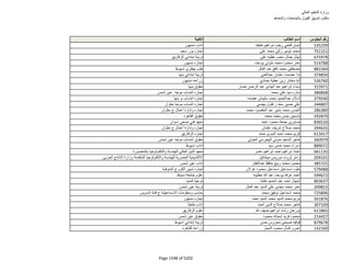 نتيجة تنسيق المرحلة الثانية للثانوية العامة