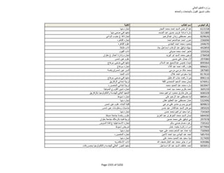 نتيجة تنسيق المرحلة الثانية للثانوية العامة