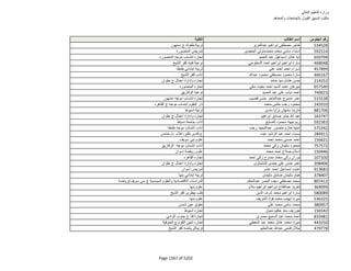 نتيجة تنسيق المرحلة الثانية للثانوية العامة