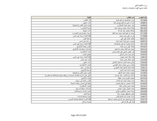 نتيجة تنسيق المرحلة الثانية للثانوية العامة