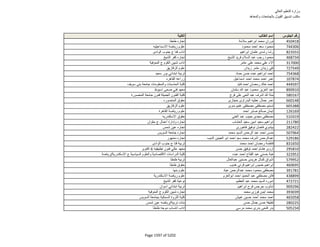 نتيجة تنسيق المرحلة الثانية للثانوية العامة