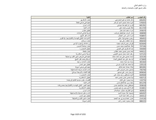 نتيجة تنسيق المرحلة الثانية للثانوية العامة