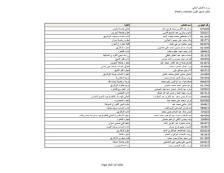 نتيجة تنسيق المرحلة الثانية للثانوية العامة