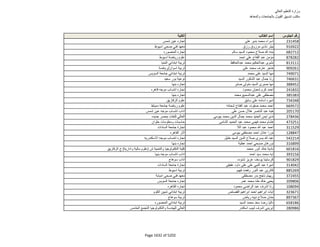 نتيجة تنسيق المرحلة الثانية للثانوية العامة