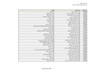 نتيجة تنسيق المرحلة الثانية للثانوية العامة