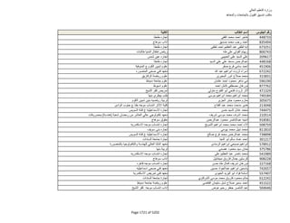 نتيجة تنسيق المرحلة الثانية للثانوية العامة