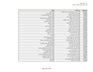 نتيجة تنسيق المرحلة الثانية للثانوية العامة