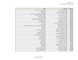 نتيجة تنسيق المرحلة الثانية للثانوية العامة