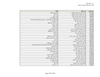 نتيجة تنسيق المرحلة الثانية للثانوية العامة
