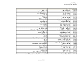 نتيجة تنسيق المرحلة الثانية للثانوية العامة