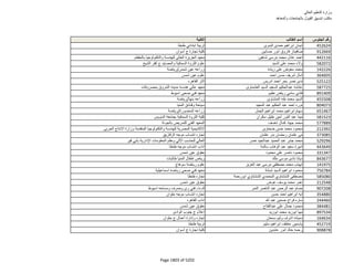 نتيجة تنسيق المرحلة الثانية للثانوية العامة