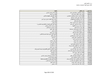 نتيجة تنسيق المرحلة الثانية للثانوية العامة