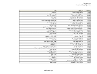 نتيجة تنسيق المرحلة الثانية للثانوية العامة
