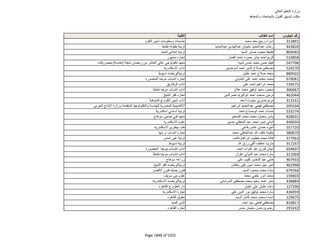 نتيجة تنسيق المرحلة الثانية للثانوية العامة