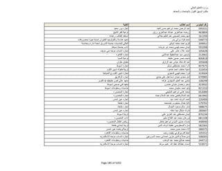 نتيجة تنسيق المرحلة الثانية للثانوية العامة