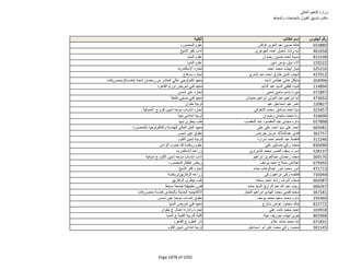 نتيجة تنسيق المرحلة الثانية للثانوية العامة