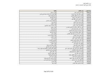 نتيجة تنسيق المرحلة الثانية للثانوية العامة