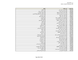 نتيجة تنسيق المرحلة الثانية للثانوية العامة