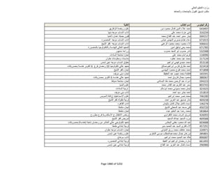 نتيجة تنسيق المرحلة الثانية للثانوية العامة