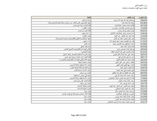 نتيجة تنسيق المرحلة الثانية للثانوية العامة