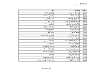 نتيجة تنسيق المرحلة الثانية للثانوية العامة