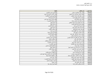نتيجة تنسيق المرحلة الثانية للثانوية العامة