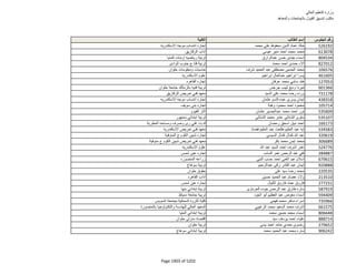 نتيجة تنسيق المرحلة الثانية للثانوية العامة