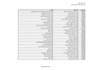 نتيجة تنسيق المرحلة الثانية للثانوية العامة