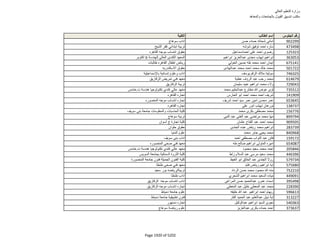 نتيجة تنسيق المرحلة الثانية للثانوية العامة