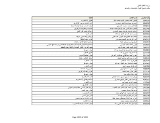 نتيجة تنسيق المرحلة الثانية للثانوية العامة