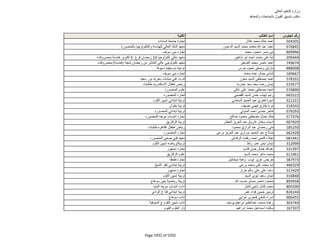 نتيجة تنسيق المرحلة الثانية للثانوية العامة
