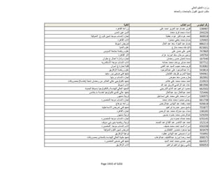 نتيجة تنسيق المرحلة الثانية للثانوية العامة