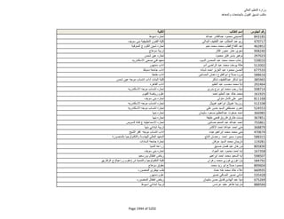 نتيجة تنسيق المرحلة الثانية للثانوية العامة