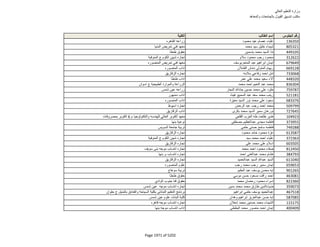 نتيجة تنسيق المرحلة الثانية للثانوية العامة