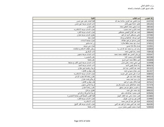 نتيجة تنسيق المرحلة الثانية للثانوية العامة