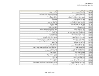 نتيجة تنسيق المرحلة الثانية للثانوية العامة