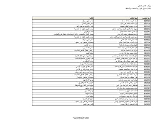نتيجة تنسيق المرحلة الثانية للثانوية العامة