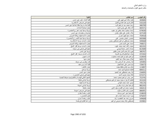 نتيجة تنسيق المرحلة الثانية للثانوية العامة