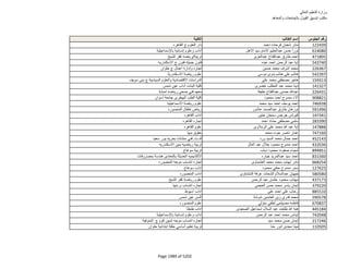 نتيجة تنسيق المرحلة الثانية للثانوية العامة