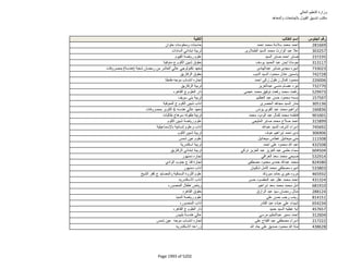 نتيجة تنسيق المرحلة الثانية للثانوية العامة