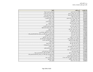 نتيجة تنسيق المرحلة الثانية للثانوية العامة