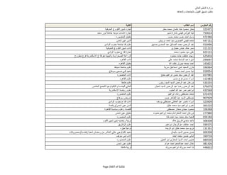 نتيجة تنسيق المرحلة الثانية للثانوية العامة