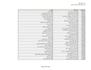نتيجة تنسيق المرحلة الثانية للثانوية العامة