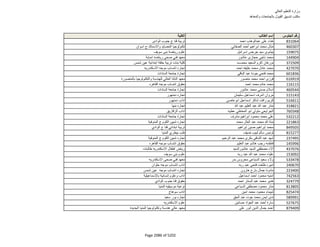 نتيجة تنسيق المرحلة الثانية للثانوية العامة