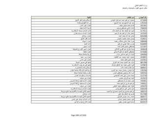 نتيجة تنسيق المرحلة الثانية للثانوية العامة