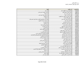 نتيجة تنسيق المرحلة الثانية للثانوية العامة